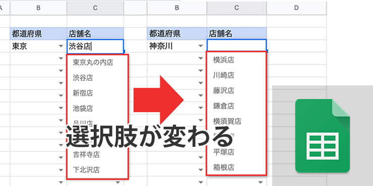 スプレッドシートのプルダウンを連動させる方法