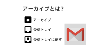 Gmailのアーカイブ