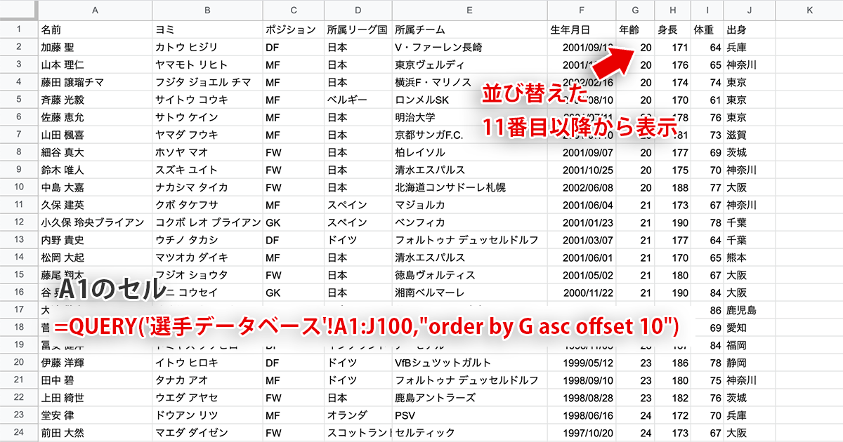 QUERY関数order byで並び替えたものをoffset表示