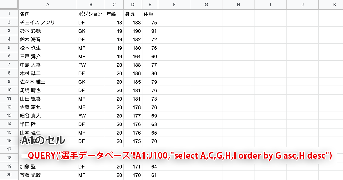 QUERY関数のselectとorder byの組み合わせ